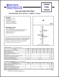 1N4946 Datasheet