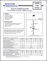 1N5822 Datasheet