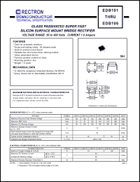 EDB105 Datasheet