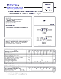 FMB130 Datasheet