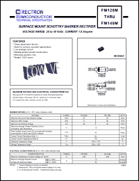 FM120M Datasheet