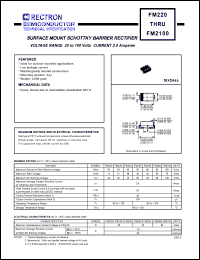 FM2100 Datasheet