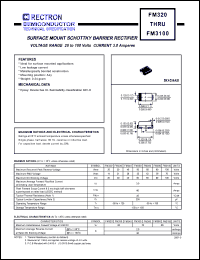 FM340 Datasheet