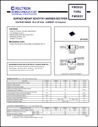 FM5820 Datasheet