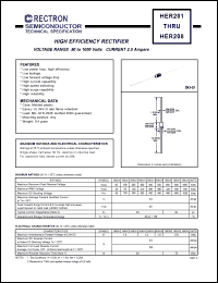 HER201 Datasheet