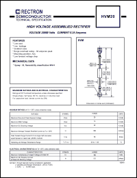 HVM20 Datasheet