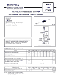 HVM15 Datasheet