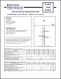 R1800F Datasheet