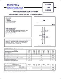 R4000 Datasheet