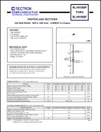 RL1N1400F Datasheet