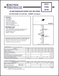 SF33 Datasheet