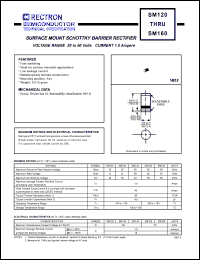 SM15T10A Datasheet