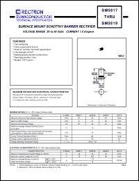 SM5817 Datasheet