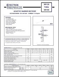 SR150 Datasheet
