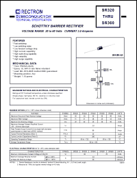 SR320 Datasheet