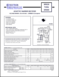 SR830 Datasheet