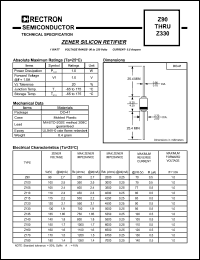 Z170 Datasheet
