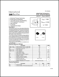 IRF9530NL Datasheet