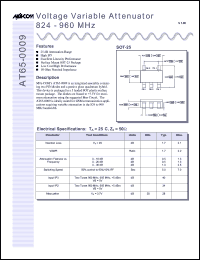AT65-0008-TB Datasheet