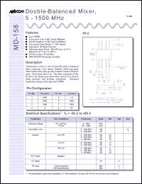MD-158PIN Datasheet