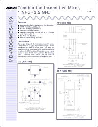 MD-161PIN Datasheet
