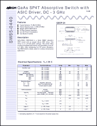 SW65-0440TR Datasheet
