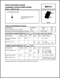 BBY31 Datasheet