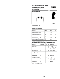 FLLD258 Datasheet
