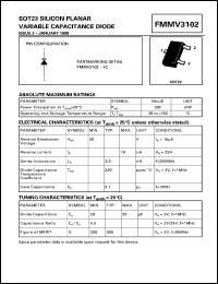 FMMV105G Datasheet