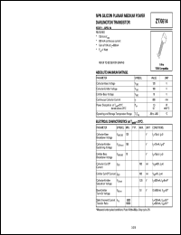 ZTX614 Datasheet