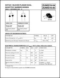 ZUMT619 Datasheet