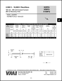 X50FG Datasheet