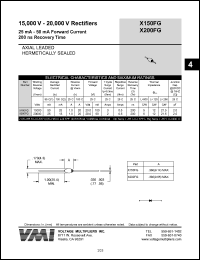 X150FG Datasheet