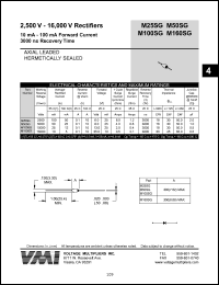 M100SG Datasheet