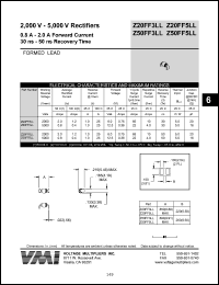 Z20FF3LL Datasheet