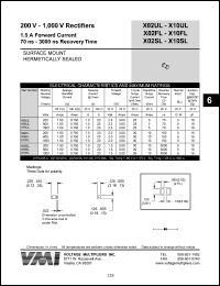 X02FL Datasheet