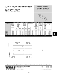SP25F Datasheet