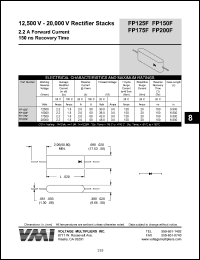FP125F Datasheet