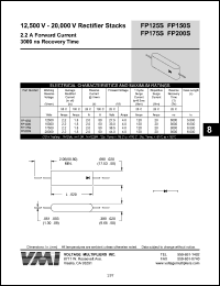 FP150S Datasheet