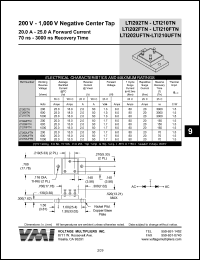 LTI210UFTP Datasheet
