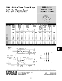 3502UF Datasheet