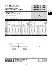 1N5417 Datasheet