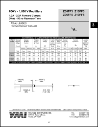 Z06FF3 Datasheet