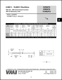 X50UFG Datasheet