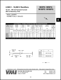 M160FG Datasheet