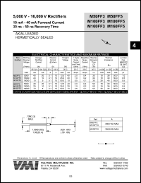 M50FF3 Datasheet