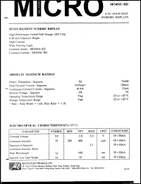 MO456A-RD Datasheet