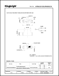 APBA3010SURKMGCK Datasheet