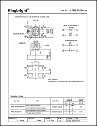 APBL3025ESGC Datasheet
