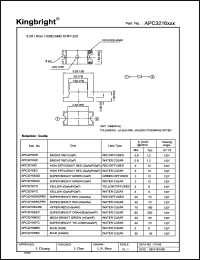 APC3216SRCPRV Datasheet